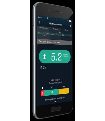 Глюкометр Contour Plus ONE
